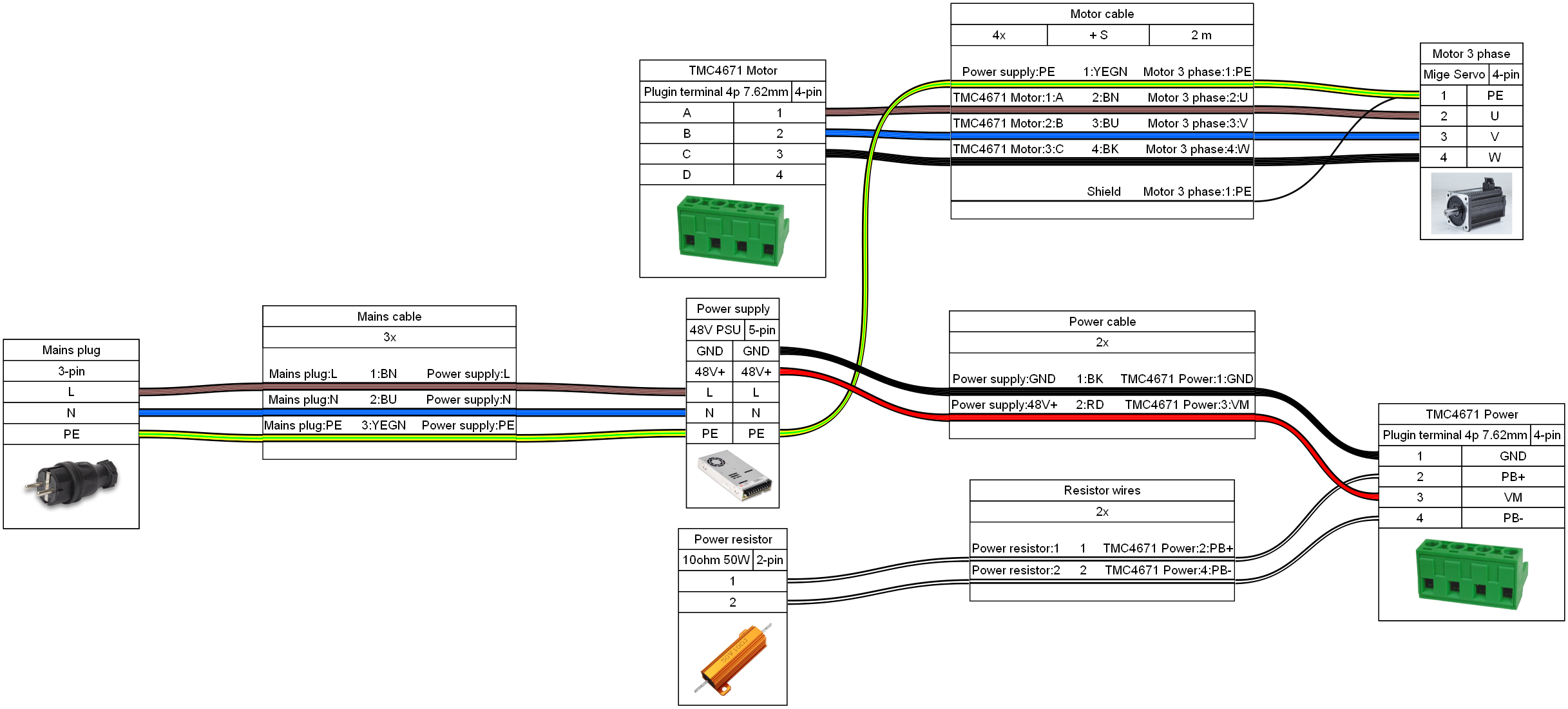 TMC4671_Power_Diagram